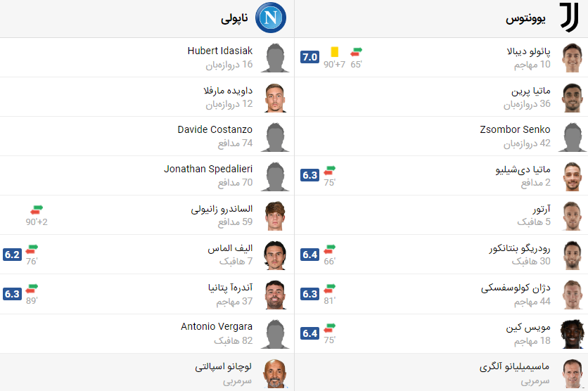 پخش زنده بازی یوونتوس ناپولی