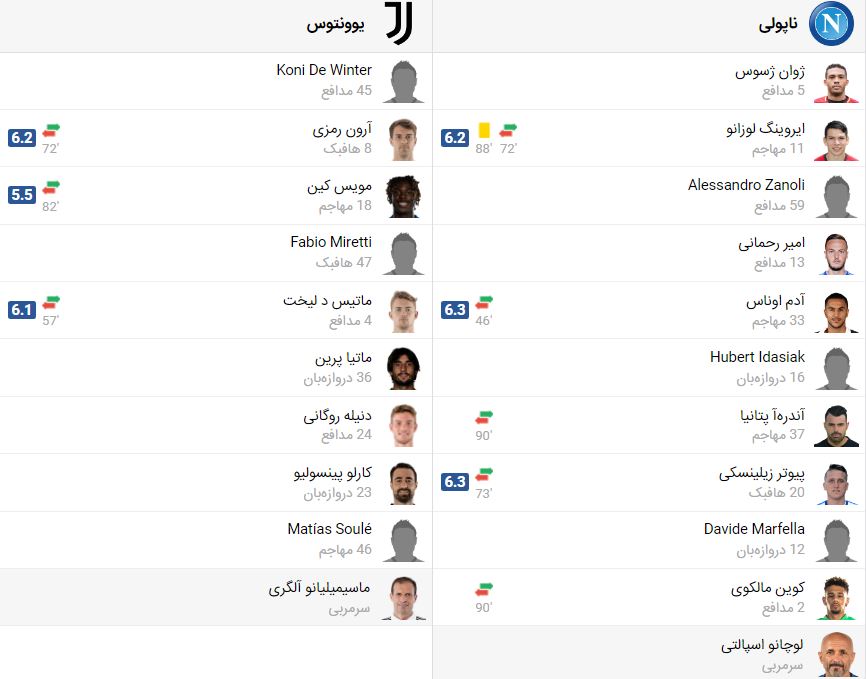 پخش زنده بازی یوونتوس ناپولی