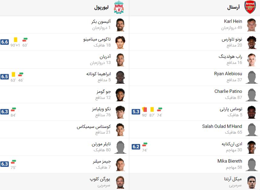 پخش زنده بازی لیورپول و آرسنال