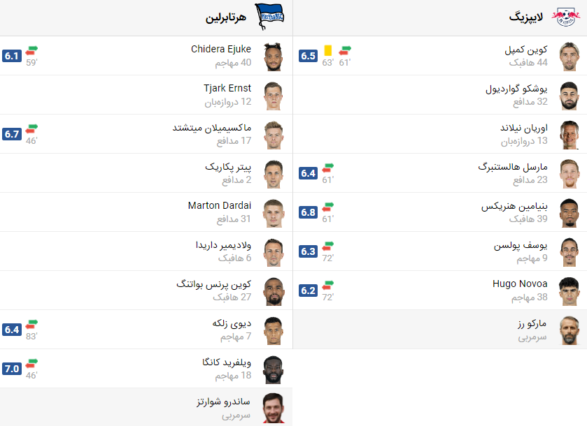 پخش زنده بازی لایپزیش هرتابرلین