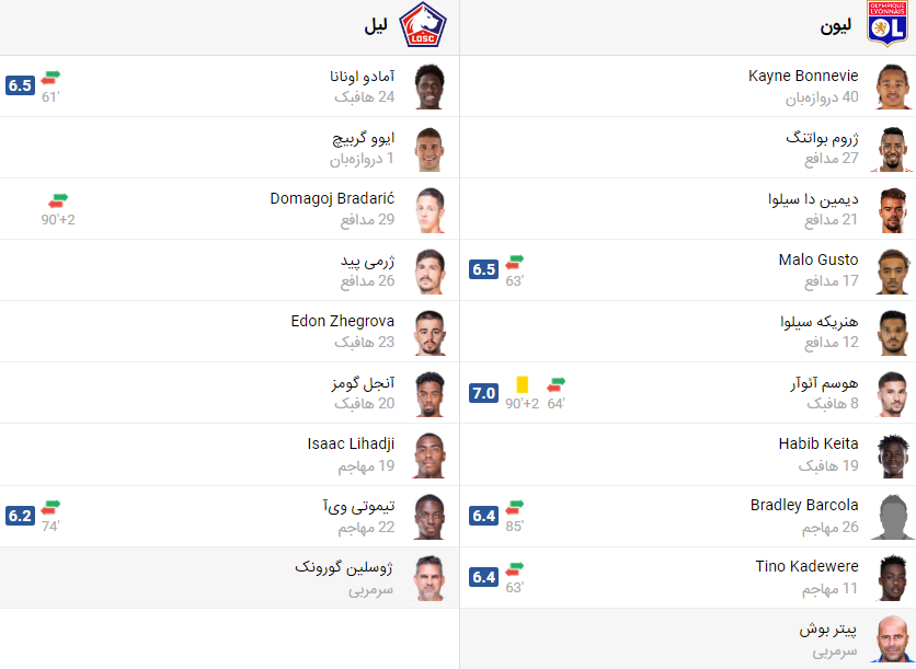 پخش زنده بازی زنده لیون و لیل