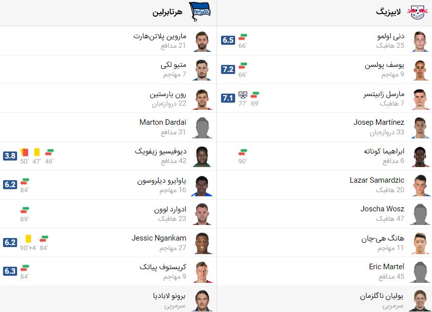 پخش زنده فوتبال لایپزیش هرتابرلین | تی وی تو