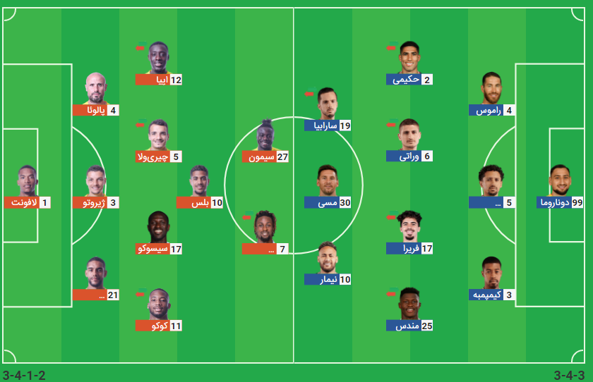 پخش زنده بازی پاری سن ژرمن و نانت