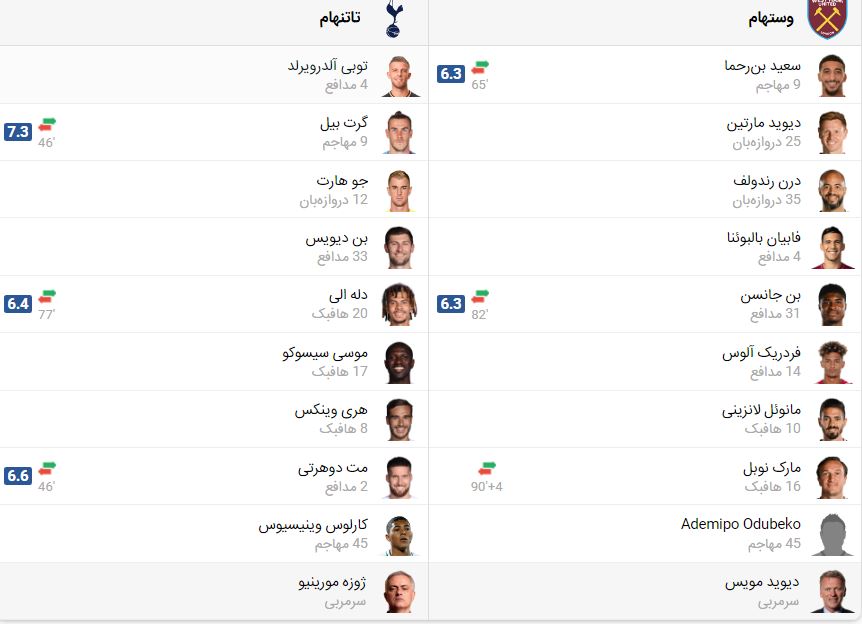 پخش زنده بازی تاتنهام وستهام