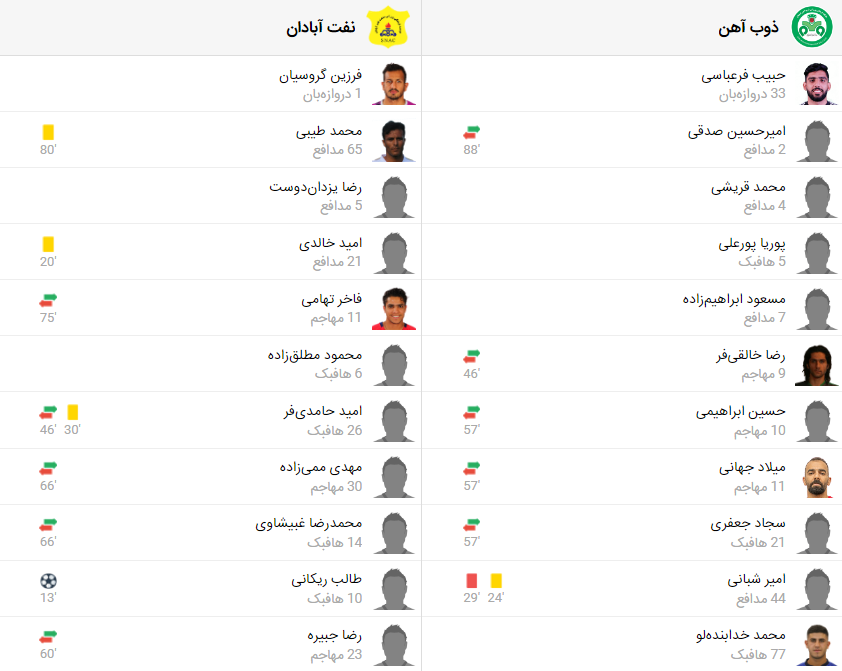 پخش زنده بازی صنعت نفت آبادان و ذوب آهن اصفهان