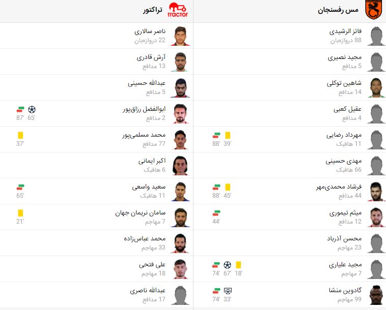 پخش زنده بازی تراکتور مس رفسنجان