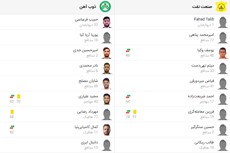 پخش زنده فوتبال ذوب آهن و صنعت نفت