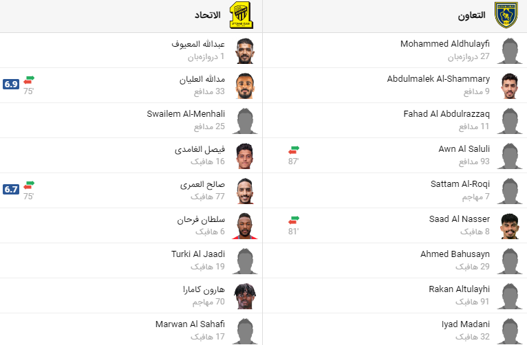 پخش زنده بازی الاتحاد و التعاون عربستان