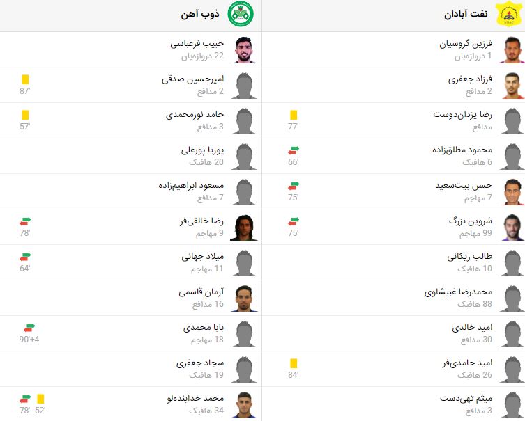 پخش زنده بازی صنعت نفت آبادان و ذوب آهن اصفهان