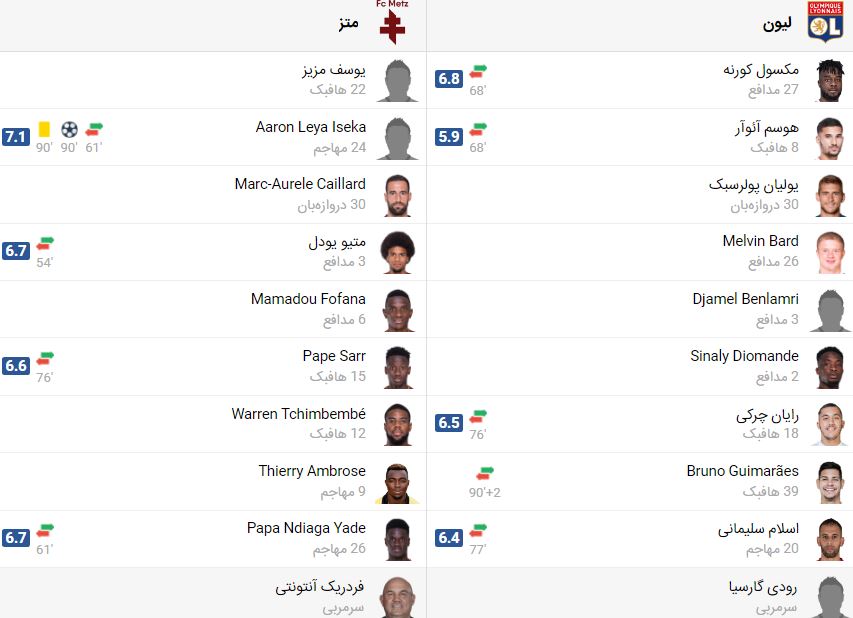 پخش زنده بازی لیون و متز