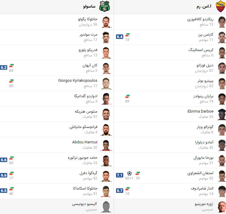 پخش زنده بازی رم و ساسولو