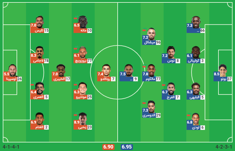 پخش زنده فوتبال النصر و الهلال عربستان