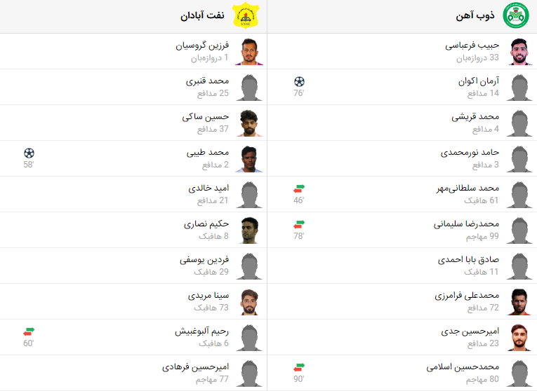 پخش زنده بازی صنعت نفت آبادان و ذوب آهن اصفهان