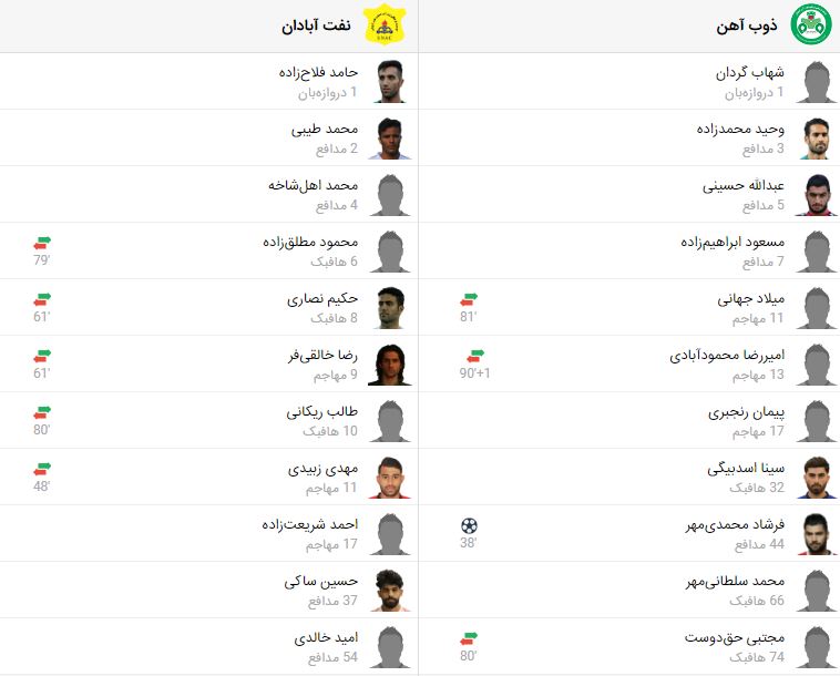 پخش زنده بازی صنعت نفت آبادان و ذوب آهن اصفهان