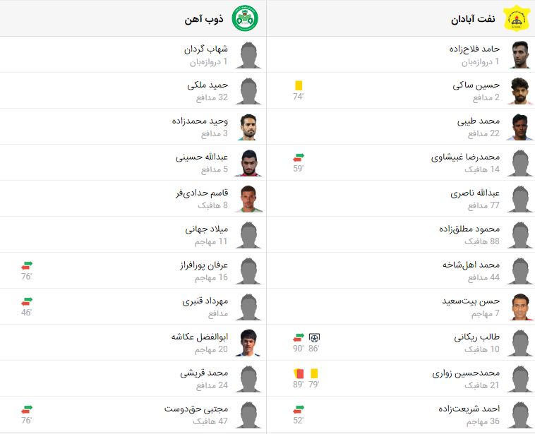 پخش زنده بازی صنعت نفت آبادان و ذوب آهن اصفهان