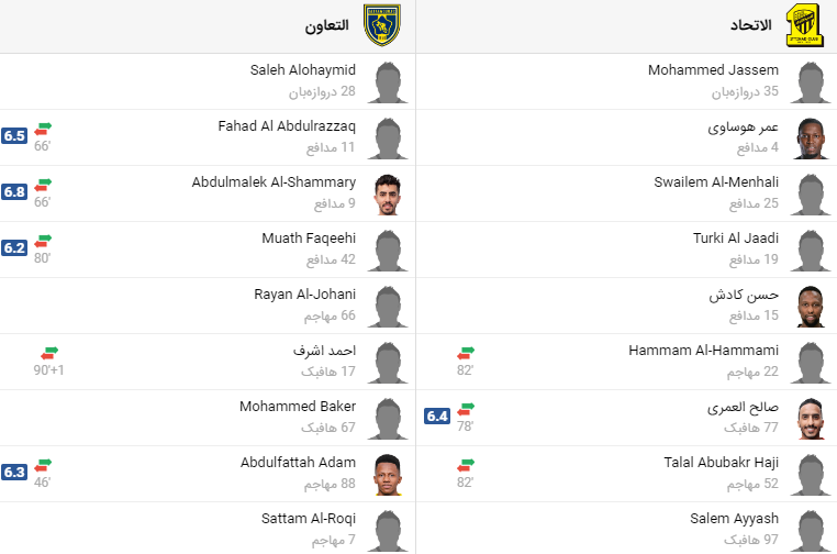 پخش زنده بازی الاتحاد و التعاون عربستان