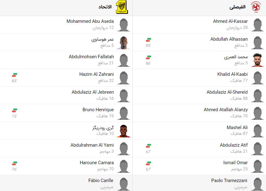 پخش زنده بازی الاتحاد و الفیصلی عربستان