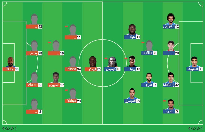 پخش زنده بازی الهلال و النصر عربستان