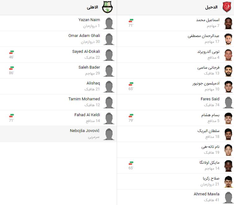 پخش زنده بازی الاهلی و الدحیل قطر