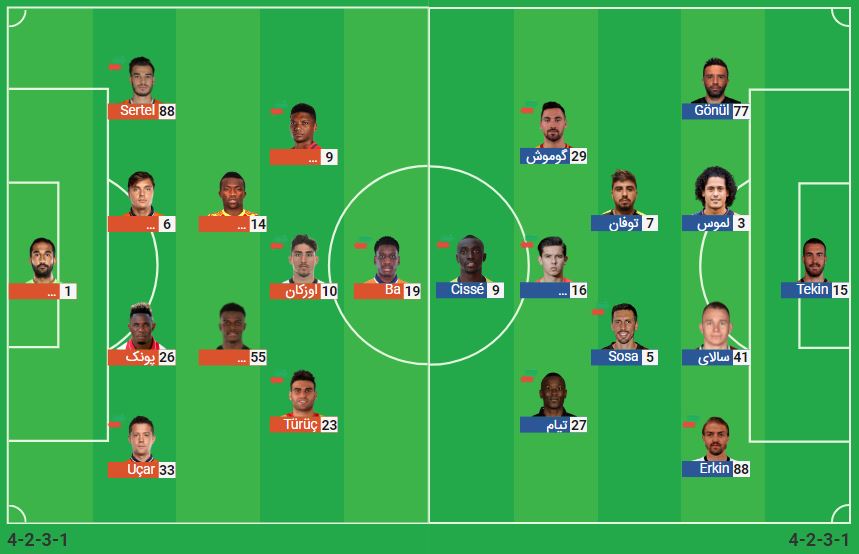 پخش زنده فوتبال فنرباغچه باشاک شهیر | تی وی تو