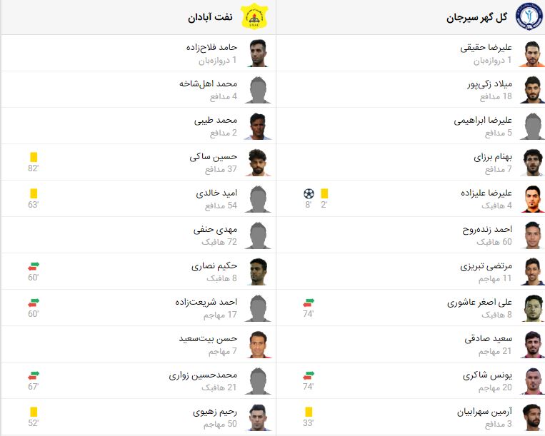 پخش زنده بازی صنعت نفت آبادان گل گهر سیرجان