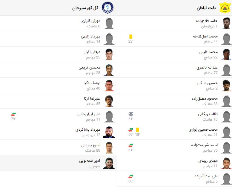 پخش زنده بازی صنعت نفت آبادان گل گهر سیرجان