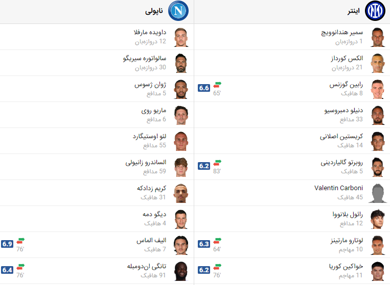 پخش زنده بازی اینتر و ناپولی