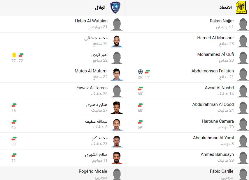 پخش زنده بازی الهلال عربستان الاتحاد عربستان