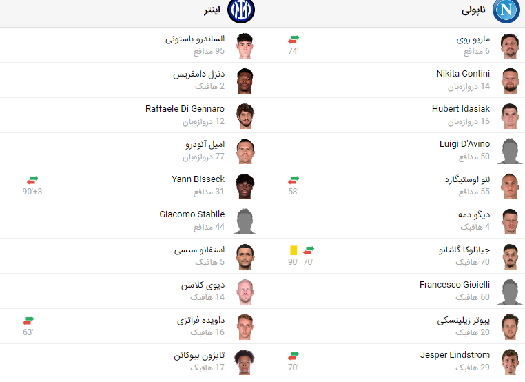 پخش زنده فوتبال اینتر ناپولی