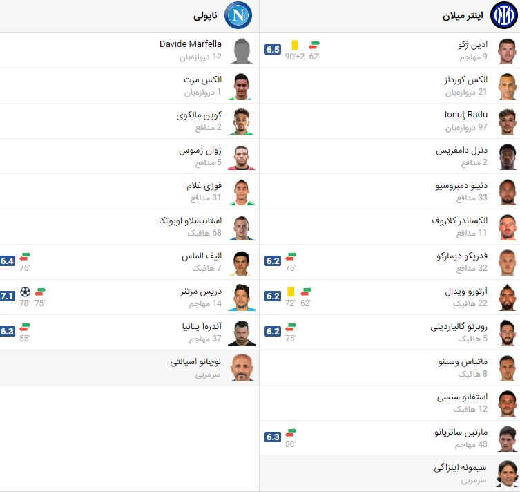پخش زنده بازی اینتر و ناپولی