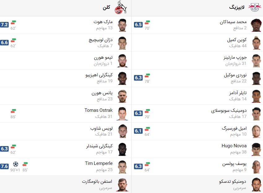 پخش زنده بازی لایپزیش کلن