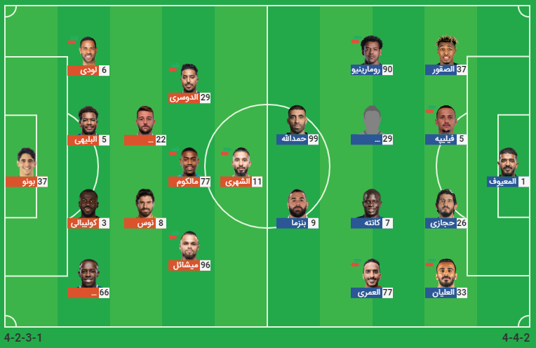 پخش زنده فوتبال الهلال الاتحاد عربستان