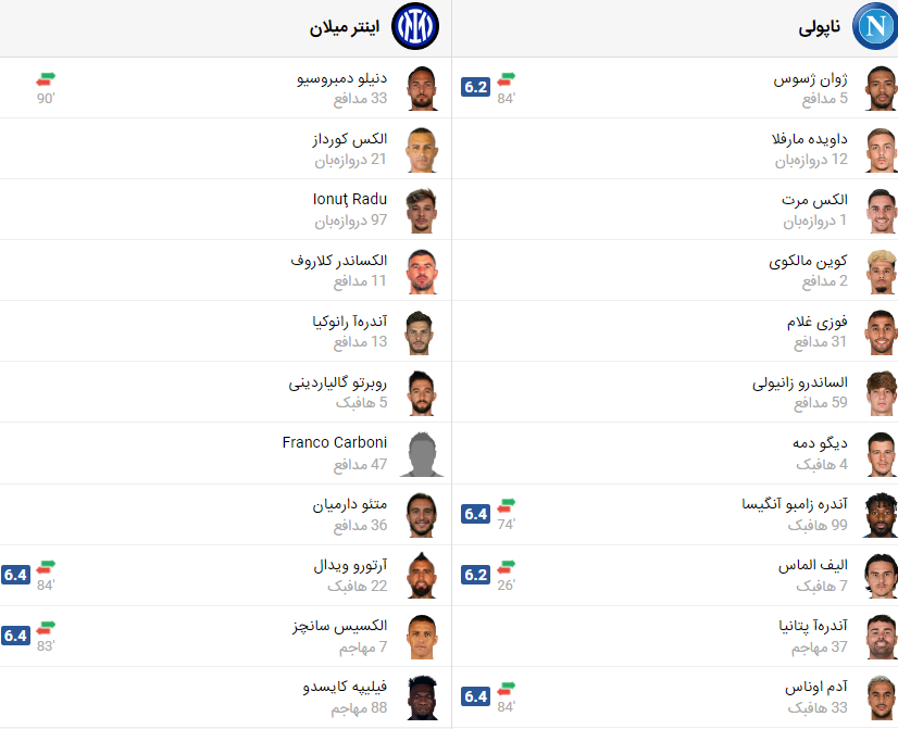 پخش زنده بازی اینتر و ناپولی