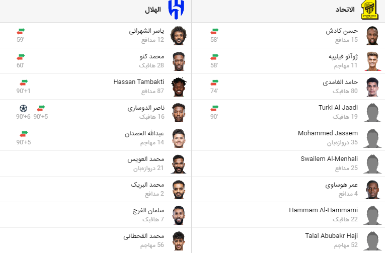 پخش زنده فوتبال الهلال الاتحاد عربستان