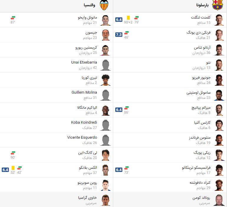 پخش زنده فوتبال تاتنهام شفیلد یونایتد ‌ | تی وی تو