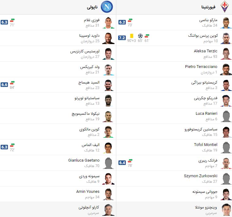 پخش زنده فوتبال ناپولی فیورنتینا | تی وی تو