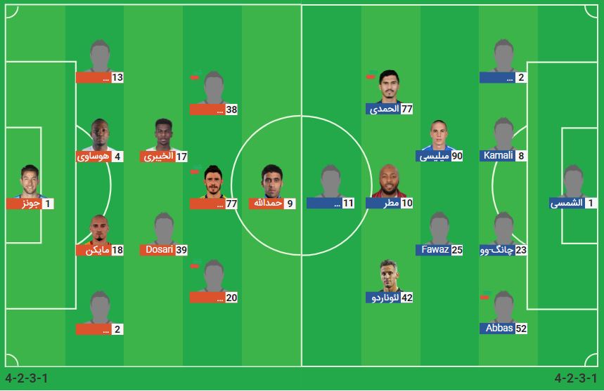 پخش زنده بازی النصر امارات الوحده‌امارات