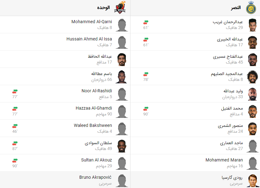 پخش زنده بازی النصر و الوحده‌ امارات