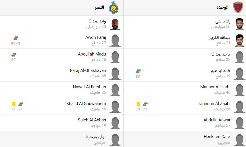 پخش زنده بازی النصر امارات الوحده‌امارات