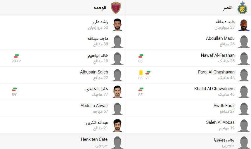پخش زنده بازی النصر امارات الوحده‌امارات
