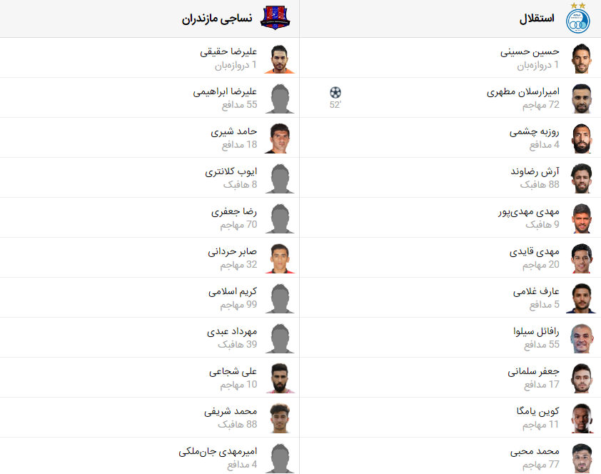 پخش زنده بازی استقلال نساجی مازندران