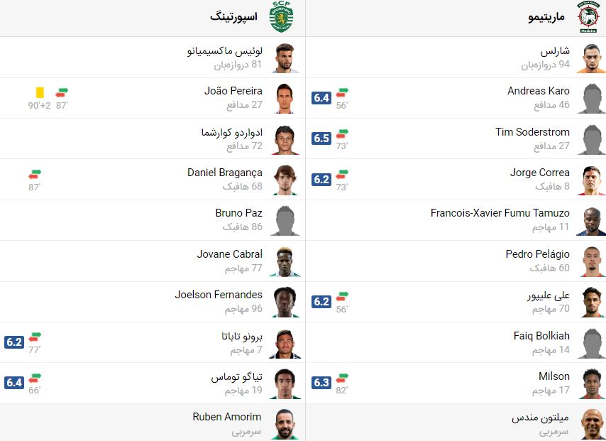 پخش زنده فوتبال اسپورتینگ لیسبون ماریتیمو | تی وی تو