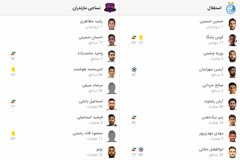 پخش زنده فوتبال استقلال نساجی