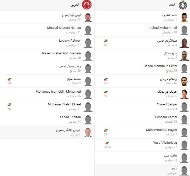 پخش زنده فوتبال السد و العربی قطر | تی وی تو