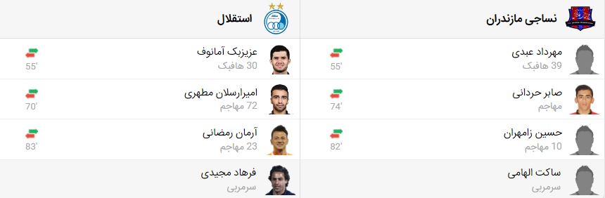 پخش زنده بازی استقلال نساجی مازندران