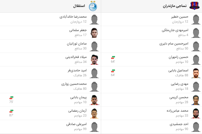 پخش زنده فوتبال استقلال نساجی