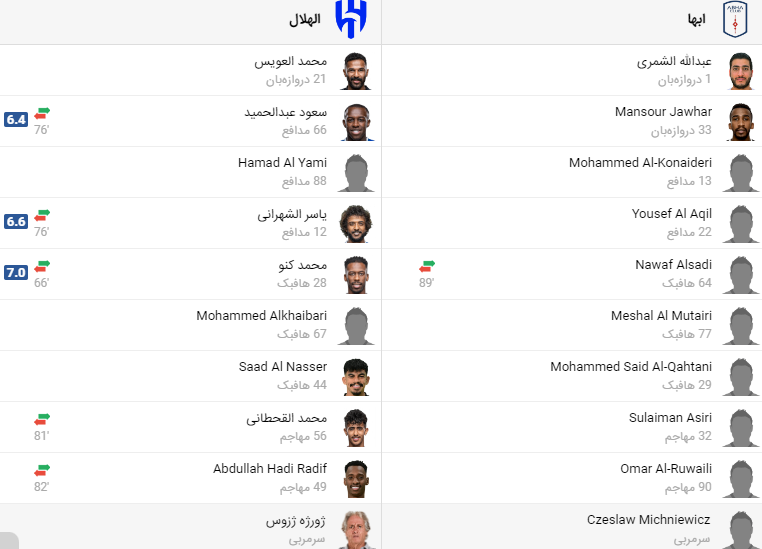 پخش زنده فوتبال الهلال ابها