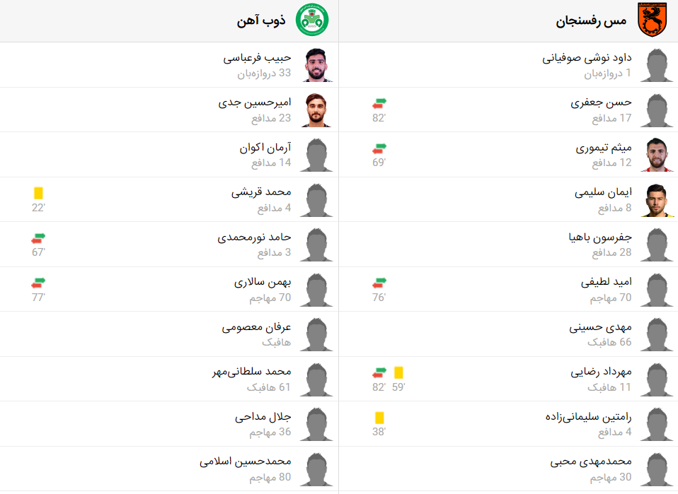 پخش زنده فوتبال مس رفسنجان ذوب آهن