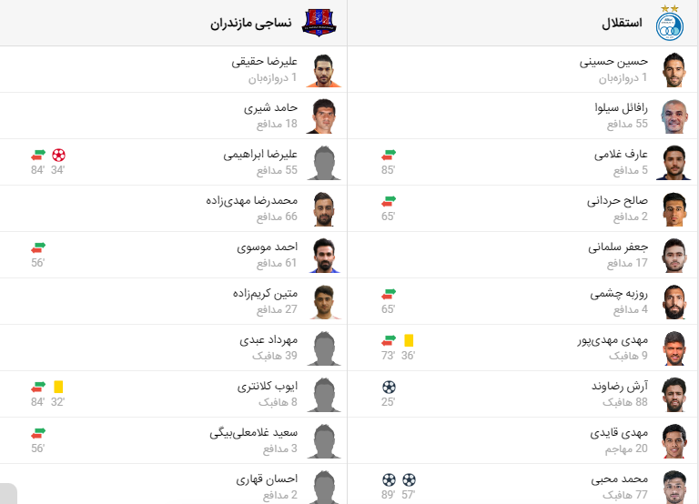 پخش زنده فوتبال استقلال نساجی