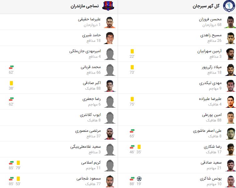 پخش زنده بازی نساجی مازندران گل گهر